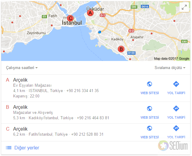 google yerel seo