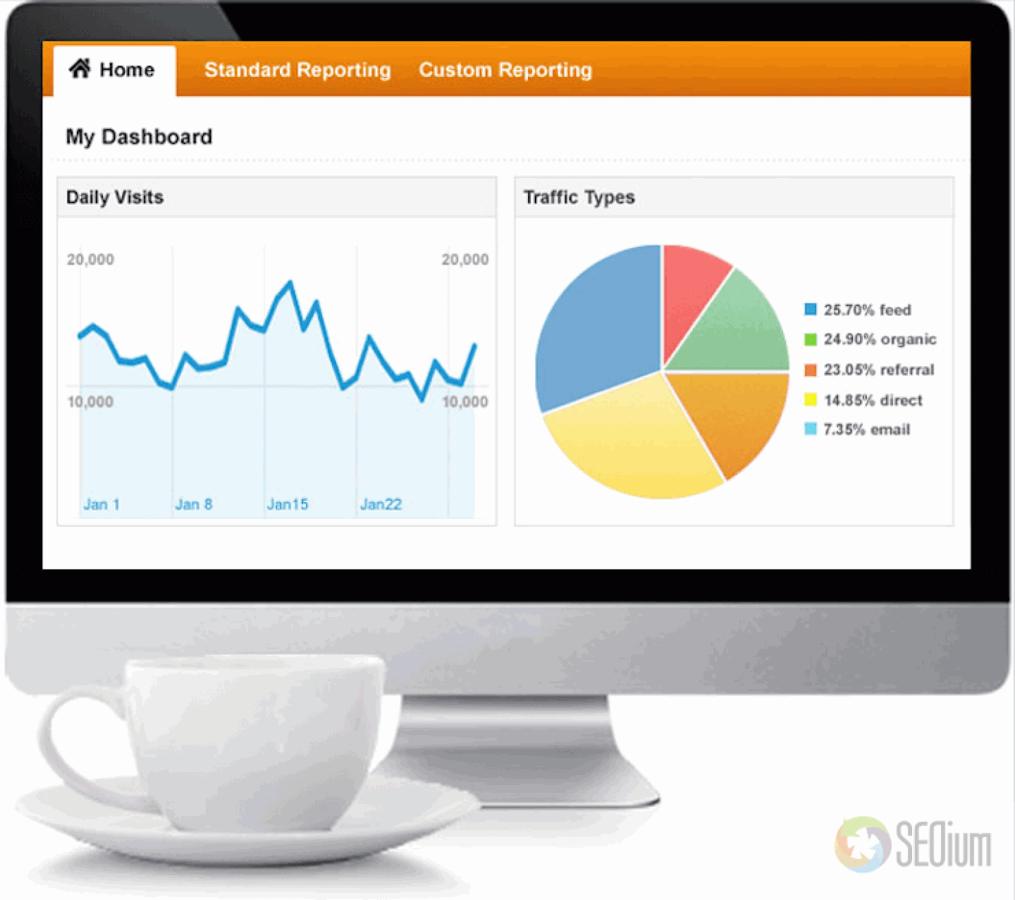 google-analytics-raporlama